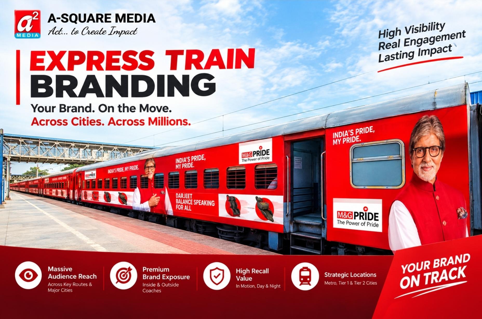 Superfast / Express Trains